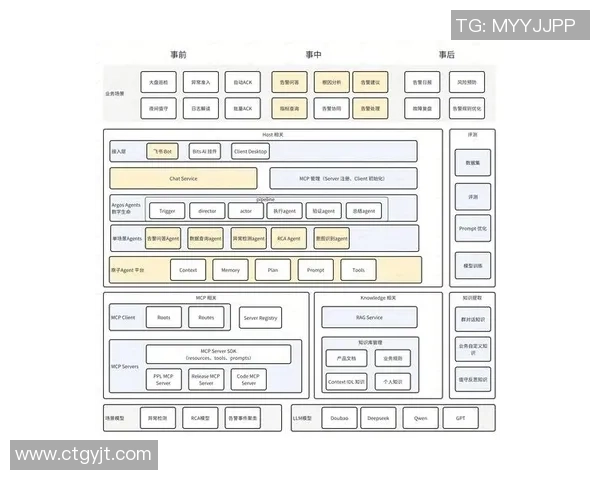 LNG战队边路渗透战术解析与实战应用探讨
